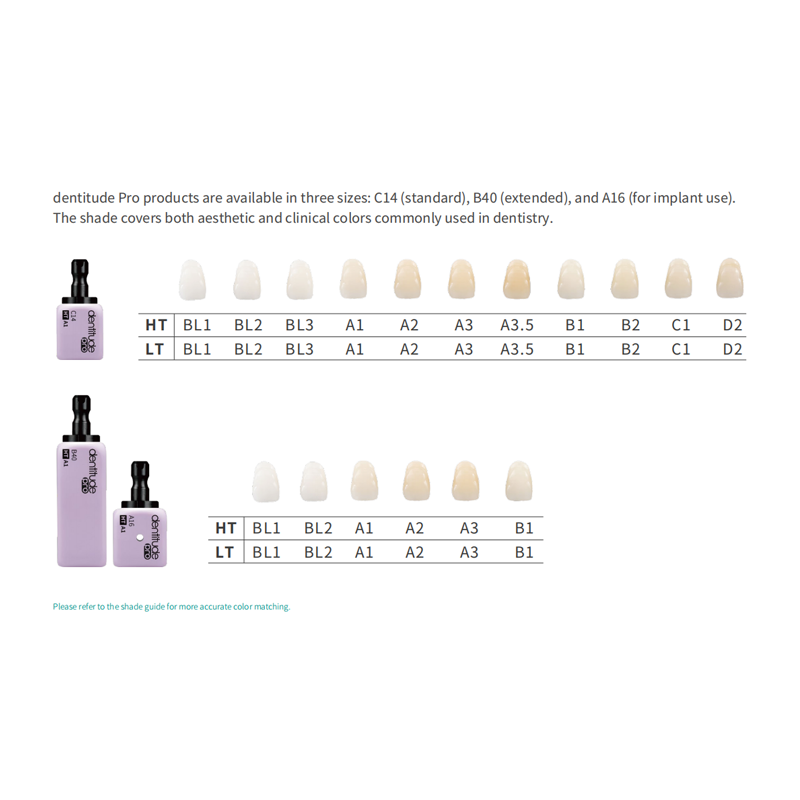 Dentitude™ CAD Pro